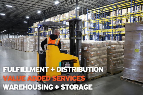 Fulfillment, Value Added Services, and Warehousing Solutions